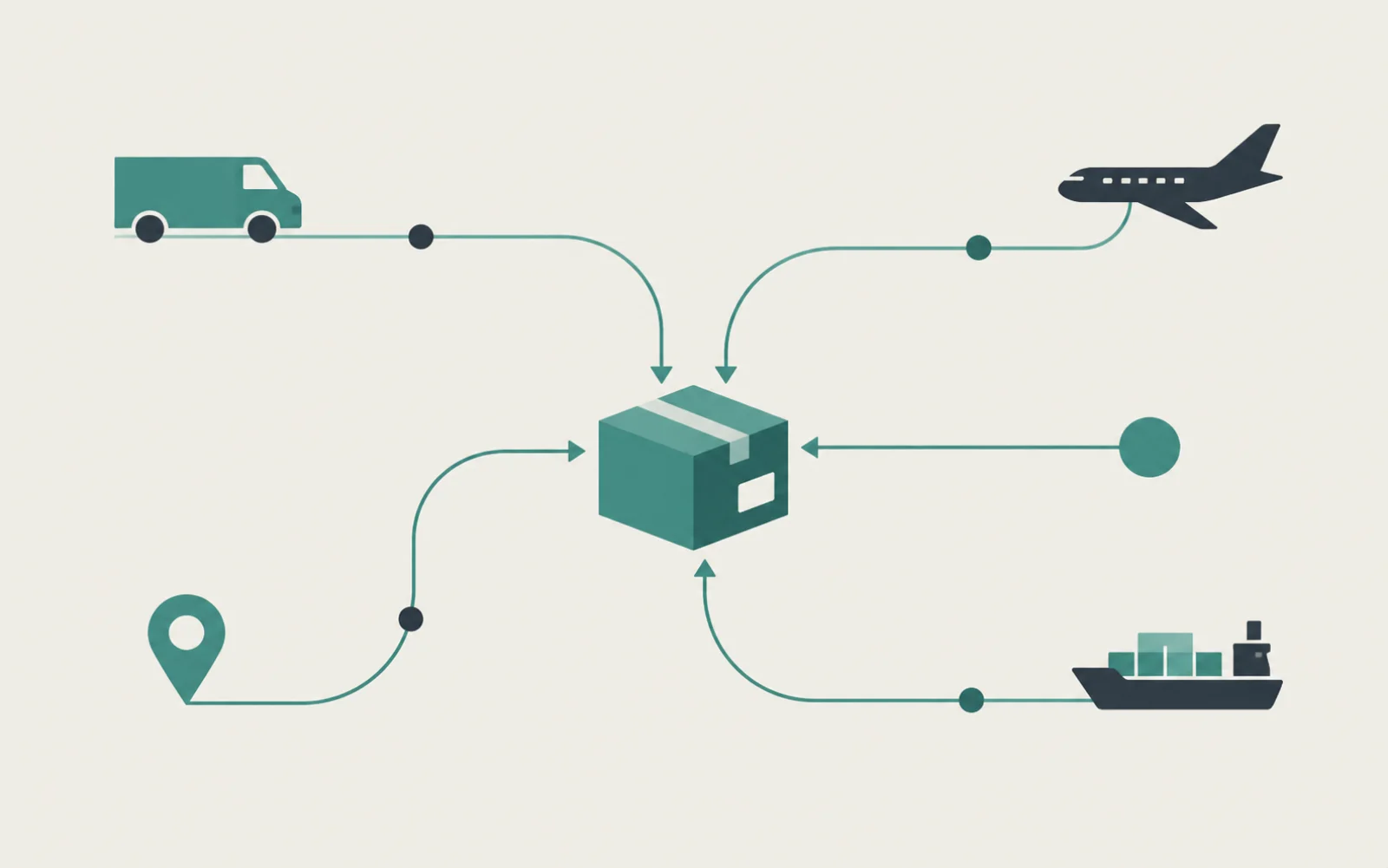 Illustration of a van, plane, ship, and location pin routing into a single parcel at the centre.